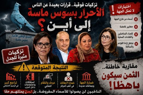 تزكيات ” الأحرار ” بسوس ماسة قنبلة انتخابية موقوتة.