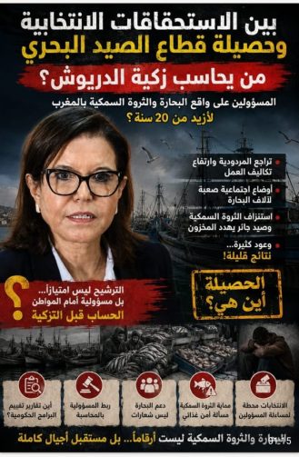 أسئلة حارقة تلاحق زكية الدريوش قبل الاستحقاقات الانتخابية.